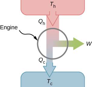 CNX_UPhysics_35_01_Botmirror