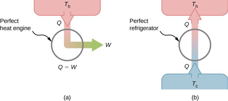 CNX_UPhysics_35_01_Botmirror